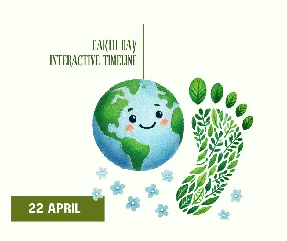 earth day interactive timeline
